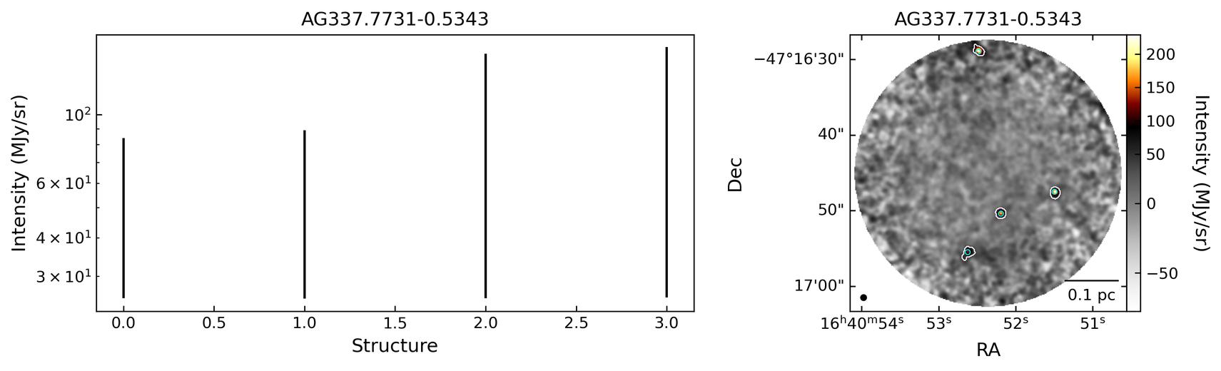 833781_AG337.7731-0.5343